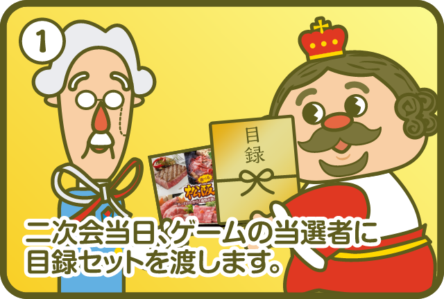 ①二次会当日、ゲームの当選者に目録セットを渡します。