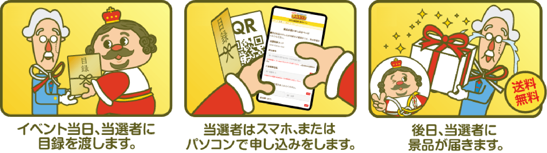 お肉景品直送の流れ