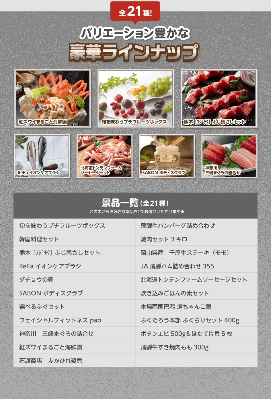 全21種!バリエーション豊かな豪華ラインナップ/旬を味わうプチフルーツボックス・韓国料理セット・熊本「フジチク」ふじ馬さしセット・ReFa イオンケアブラシ・ダチョウの卵・SABON ボディスクラブ・選べるふぐセット・フェイシャルフィットネス pao・神奈川 三崎まぐろの詰合せ・紅ズワイまるごと海鮮鍋・石渡商店 ふかひれ姿煮・飛騨牛ハンバーグ詰め合わせ・焼肉セット 3キロ・岡山県産 千屋牛ステーキ(モモ)・JA 飛騨ハム詰め合わせ 355・北海道トンデンファームソーセージセット・炊き込みごはんの素セット・本場両国巴潟 塩ちゃんこ鍋・ふくたろう本部 ふくちりセット 400g・ボタンエビ 500g&ほたて片貝5枚・飛騨牛すき焼肉もも 300g/この中からお好きな景品を1つお選びいただけます★