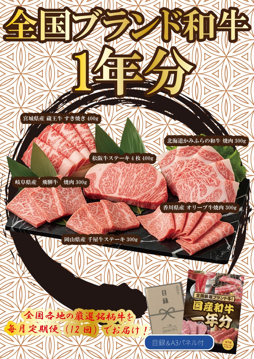 全国ブランド和牛1年分(毎月300~400g×12回)のイメージ
