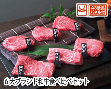 6大ブランド和牛食べ比べセットのイメージ