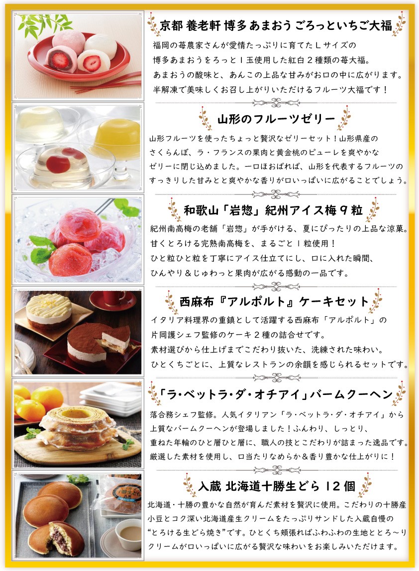 景品アイコンセット 「A3景品パネル付」目録とA3景品パネルでお届けの景品です。 「現品でお届け」景品の現物をお届け。お持ち帰り袋付きです。
