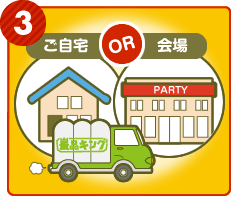 3：景品セットがご指定の住所へ到着！