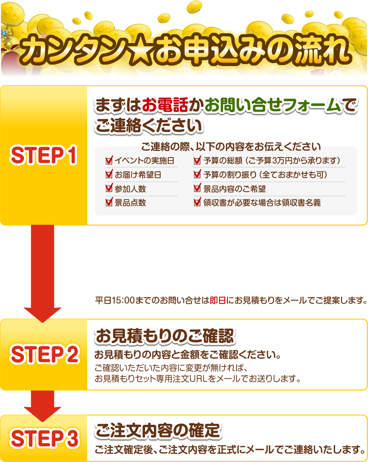 カンタン★お申込みの流れ STEP1まずはお電話かお問い合せフォームでご連絡ください STEP2お見積りのご確認 STEP3ご注文内容の確定