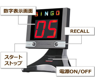 デジタルビンゴ機の説明