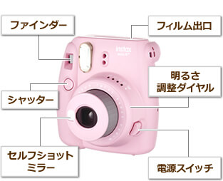 チェキの使い方説明